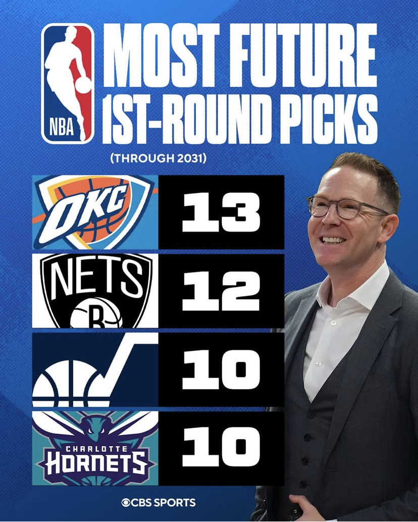 黄蜂队宣布签约一名潜力新秀，加强球队实力的简单介绍