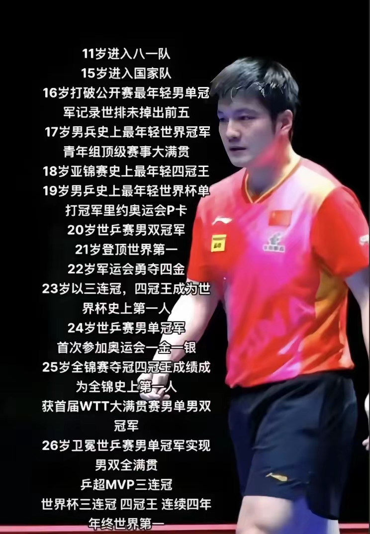 法国队碾压中国队,樊振东刷新纪录 法国队碾压中国队,樊振东刷新纪录